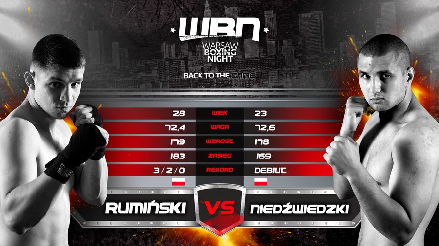 Warsaw Boxing Night - zaczynamy o 17:00