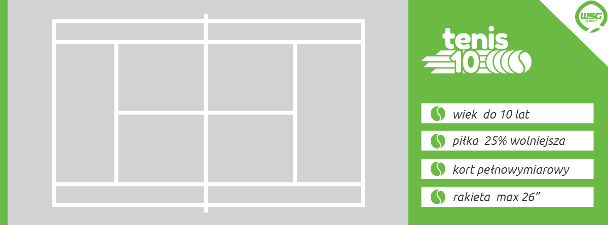 Tenis 10 - wymiary kortów - zielona